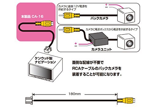 [STREET/ストリート] ミスタープラス ケンウッドナビ用バックカメラRCA端子変換コネクターケーブル_画像2