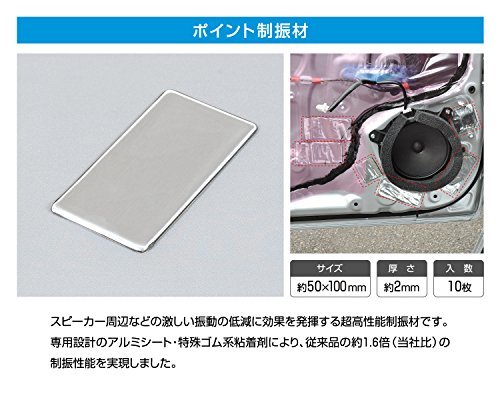 【Amazon.co.jp限定】エーモン 音楽計画 デッドニングキット スピーカー周辺簡単モデル 4800_画像4