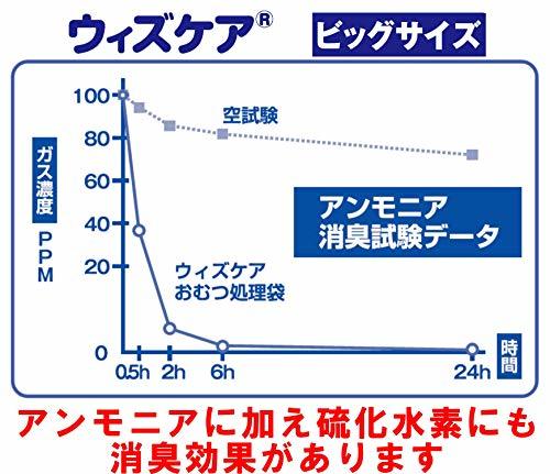 ウィズケア 大人用 消臭おむつ処理袋ビッグ 20枚入り_画像5