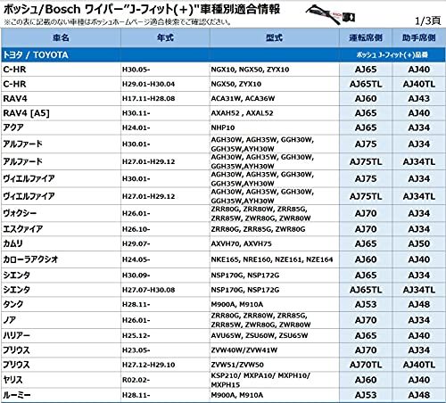 BOSCH(ボッシュ) ワイパー ブレード エアロツイン J-フィット 500mm AJ50 オールシーズン対応_画像5