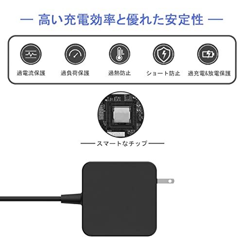 UNAWUDOH 45W Type-C NEC交換用ACアダプター ラップトップ充電器 PC-VP-BP130 PC-VP-BP122 ADP011 ADP009 ADLX45YLC2C_画像4