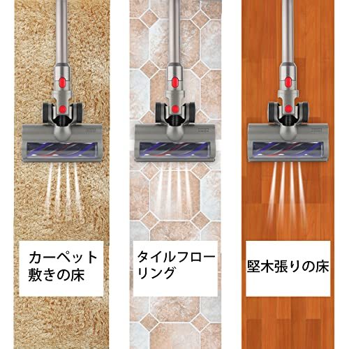 EOVOLA ダイレクトドライブクリーナーヘッド適応ダイソン V15 V11 V10 V8 V7 SV10 SV11 シリーズ 掃除機交換部品（ダイソン_画像6