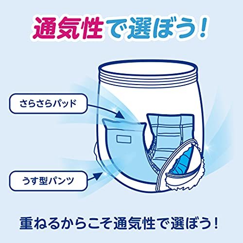 アテント 紙パンツ用 尿とりパッド 2回吸収 64枚 13.5×45cm ぴったり超安心 パンツ式用 【大容量】_画像6