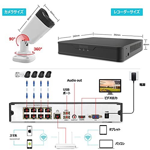 【800万画素・4K・AI人体感知】防犯カメラ 屋外 有線 POE給電カメラ 監視カメラ 有線カメラセット ANRAN POE防犯カメラ 8チャンネルNVR_画像7