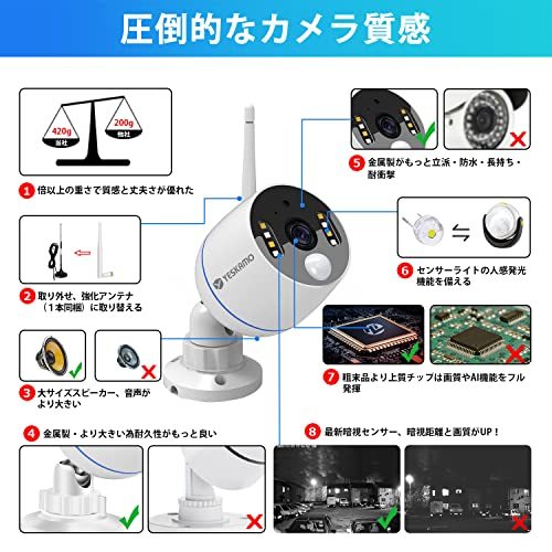 【500万超高画素対応・多機能AI検知】 YESKAMO 防犯カメラ 屋外 WiFi 双方向通話 AI人感発光 カラー映像 サイレン警報 2TB HDD内蔵_画像2