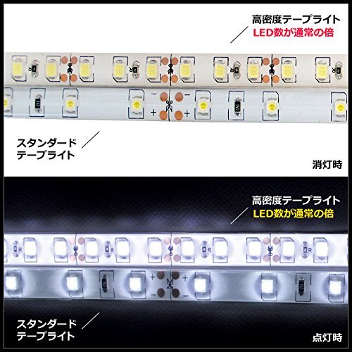 【1本入り】 高密度(120LED/m) 24V 防水 LED テープライト 1チップ 50cm (白ベース) 発光色：緑色_画像3