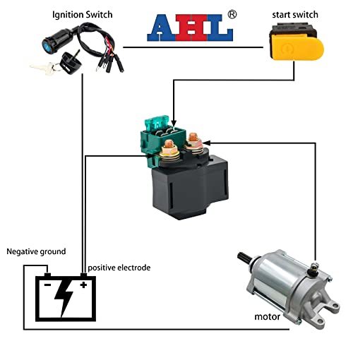 AHL バイク用 スターター リレー ソレノイド カワサキ EL250 Eliminator 250 1988-1994/BAYOU 220 KLF220 1988-2002/BAYOU 250 KLF250_画像6