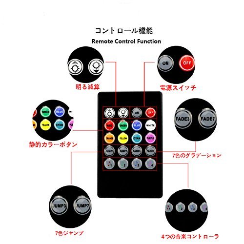 Ranzek 車内 イルミネーション 防水高輝度 フルカラーRGB12SMD LEDテープライト 車内装飾用 シガーソケット付き ledフロアライト_画像5