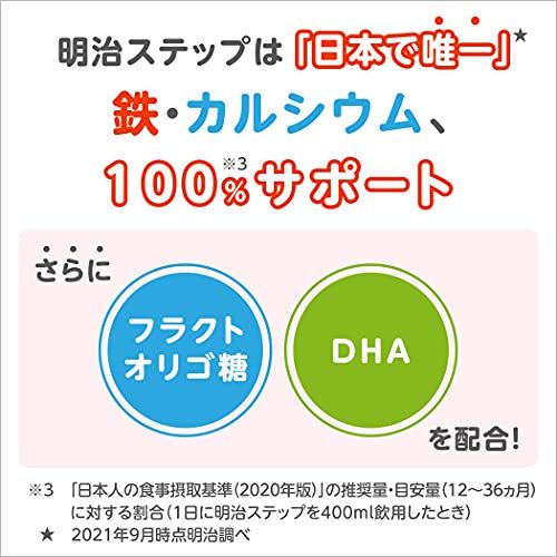 【Amazon.co.jp 限定】明治 ステップ らくらくキューブ 28g×48袋入り(景品付き)_画像5