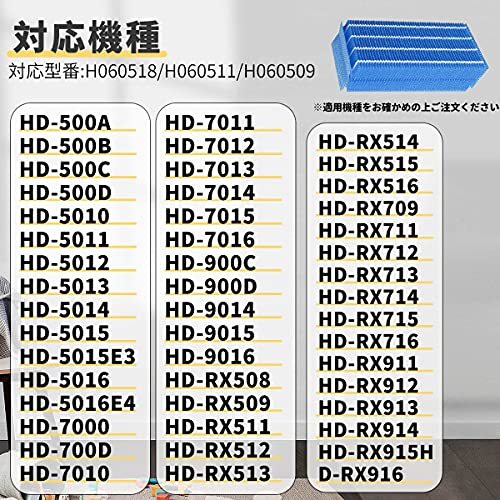 J&H 加湿機交換用 抗菌気化フィルター H060518 H060511 H060509 と互換性のある 加湿器用交換フィルター_画像2