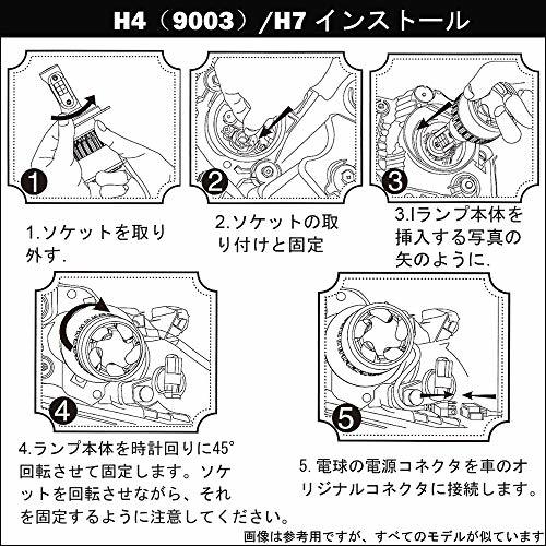 HSUN 車用 H4/9003 led ヘッドライト，Hi/Lo切替 バルブ 一体型 12V車用 H4 LED バルブ 8000 采用 LM COB 完全?光芯片 9V-32V 防水_画像7