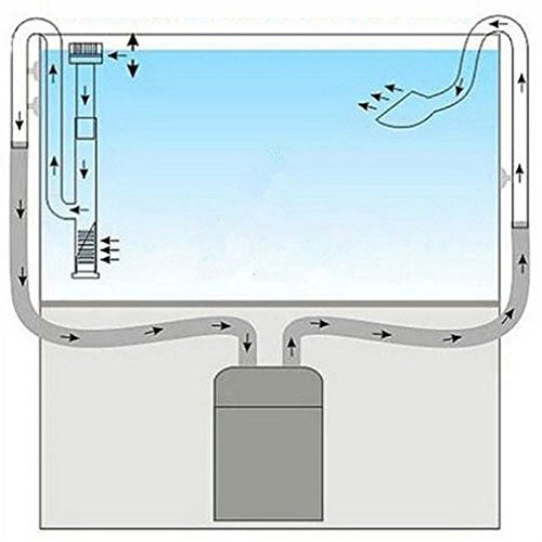 RedBeryl ポピー クリア ガラス 給水 排水 16/22mm セット 水槽 水草 熱帯魚 (ポピー 給排水 セット_画像6