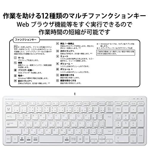 エレコム キーボード 有線 パンタグラフ コンパクトキーボード ホワイト TK-FCP097WH_画像3