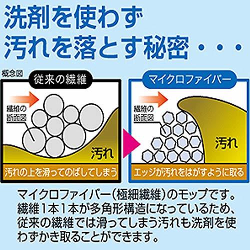 アズマ ハンドモップ モコモハンディモップケース付 全長36cm グリーン 便利な収納ケース付き_画像7