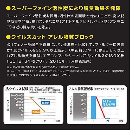 PIAA エアコンフィルター コンフォートプレミアム 活性炭入り特殊3層フィルター(ISO 18184クリア) PM2.5対応&脱臭・抗菌・防カビ・花粉_画像4