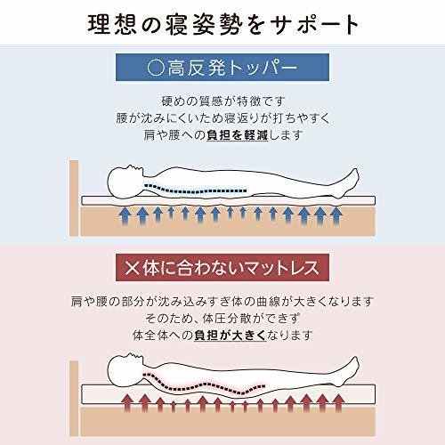 アイリスプラザ 高反発 トッパーマットレス シングル 一体型 厚さ4cm 四隅ゴムバンド付き 洗えるカバー 布団の上 ホワイト_画像5