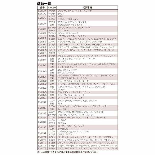 PIAA エアコンフィルター コンフォート 特殊静電式2層式フィルター PM2.5対応 ホコリ・ダニ・花粉をシャットアウト ※交換用 1個入_画像3