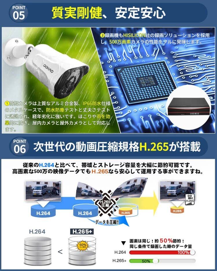 2022年版【500万画素・1TB】SOOHAO 防犯カメラ poe給電 有線 監視カメラ 2台セット H.265・_画像5