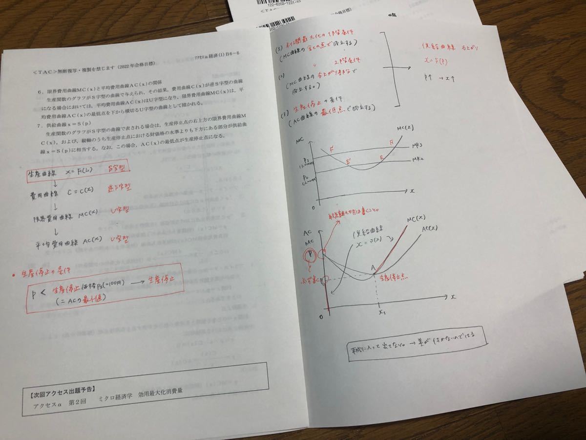激安大特価! TAC 不動産鑑定士 アクセスα 経済学 abamedyc.com