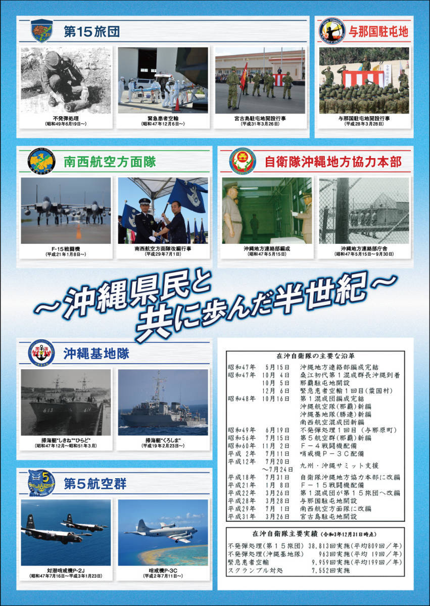 沖縄祖国復帰/自衛隊沖縄配備50周年記念