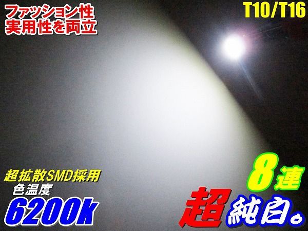 ◆セール☆超薄型8連★T10/T16LED計12個セット10個+事前保証2個_画像2