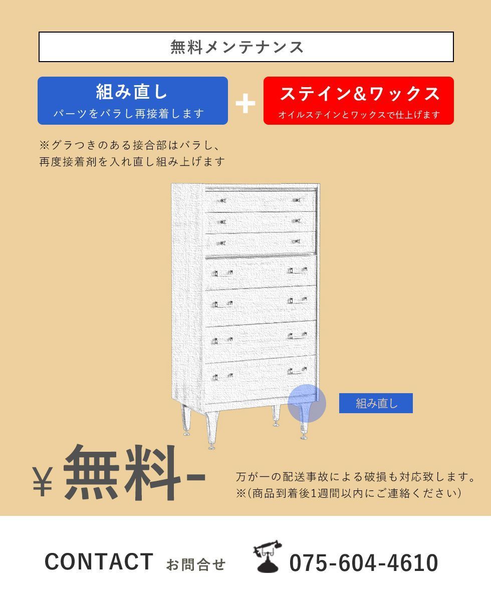 アンティーク家具 安い チェスト タンス 収納 キャビネット イギリス ビンテージ レトロ wk-cd-5122-cst_画像7