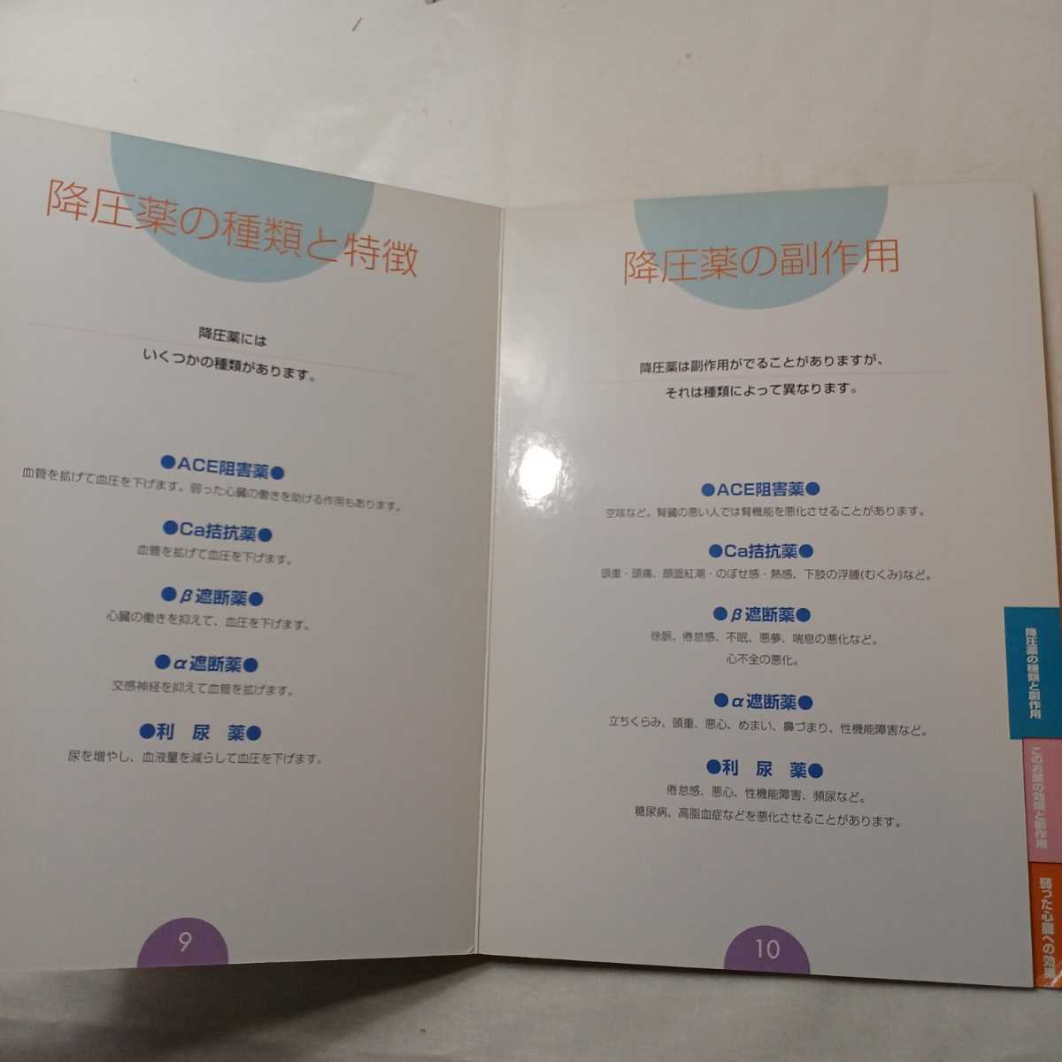 zaa-396♪患者指導用　患者さんのための　高血圧のはなし　萩野俊男【著】万有製薬_画像5