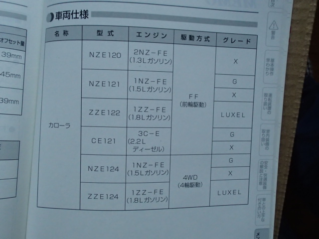 COROLLA 取扱書　②_画像4