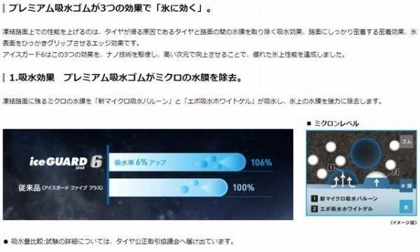 在庫限り 即納 225/40R18 92Q ヨコハマ アイスガード6 IG60 225/40-18 4本セット ヤリス ベンツ BMW アウディ ボルボ プジョー_画像6