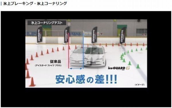 在庫限り 即納 225/40R18 92Q ヨコハマ アイスガード6 IG60 225/40-18 4本セット ヤリス ベンツ BMW アウディ ボルボ プジョー_画像4