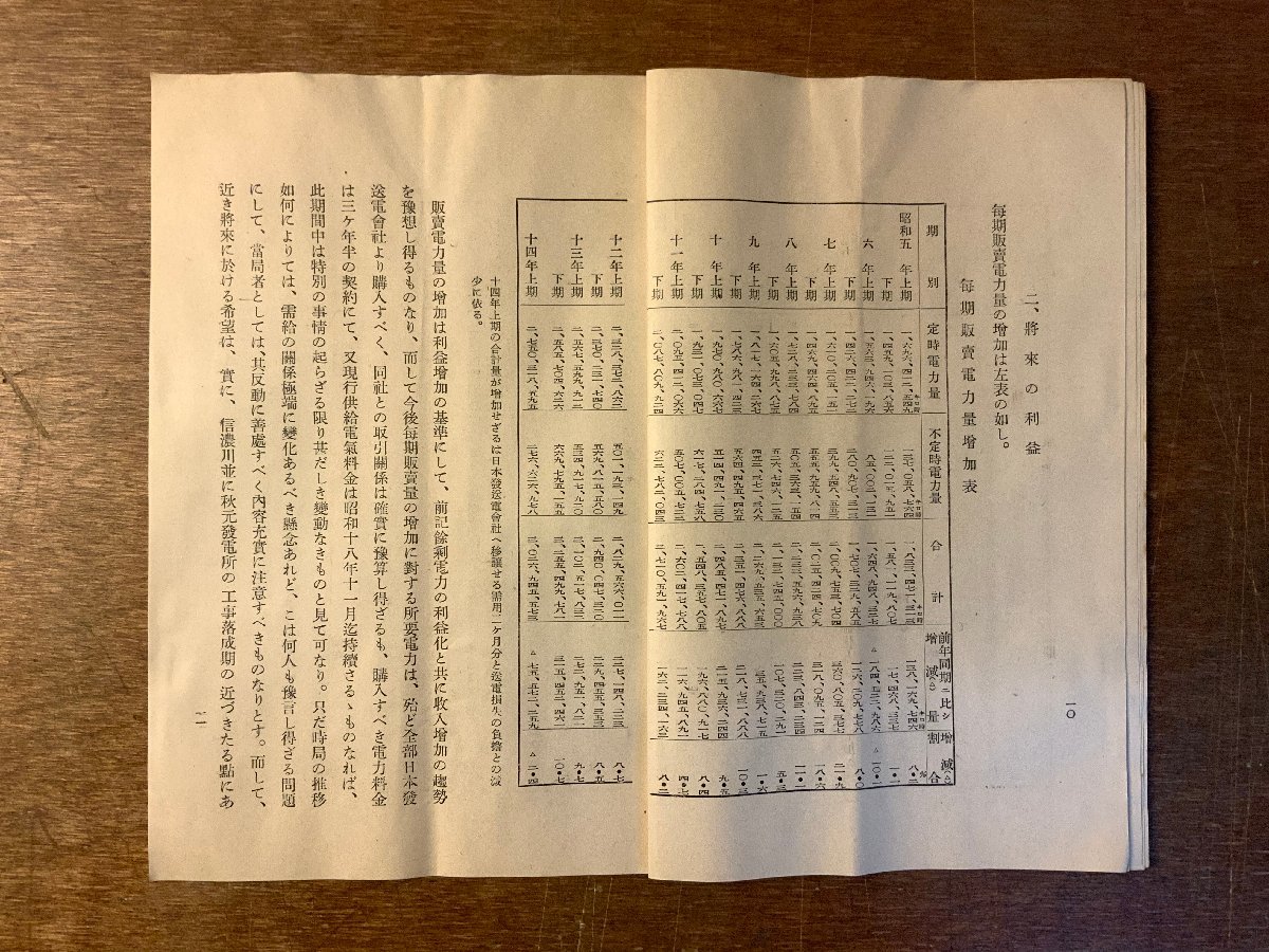 RR-1075 ■送料無料■ 東電はどうなるか 業務報告書 社史 本 冊子 古本 古書 古文書 資料 文献 印刷物 昭和14年6月 15P レトロ/くKAら_画像6