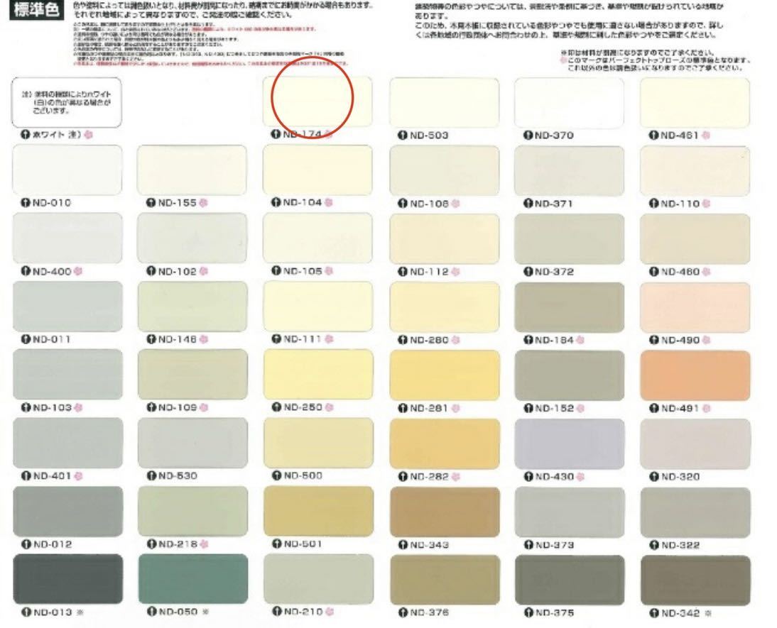 水性 パーフェクトトップ 日本ペイント ラジカル制御形 外壁 塗料 DIY 15kg 新品未使用_画像2