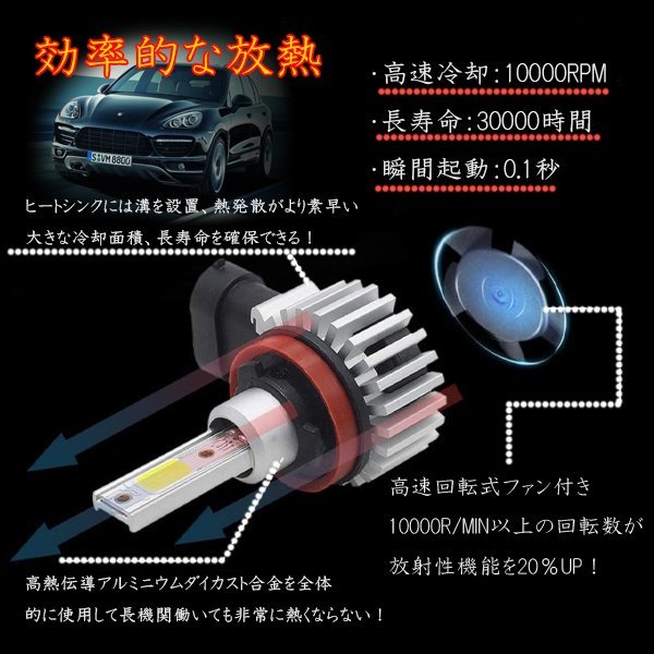 アルティス ハイブリッド AVV50N ヘッドライト ハイビーム LED HB3 9005 車検対応 H26.8～_画像3