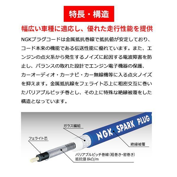 ヤフオク! 【送料無料】 NGK プラグコード RC-TX05A トヨ...