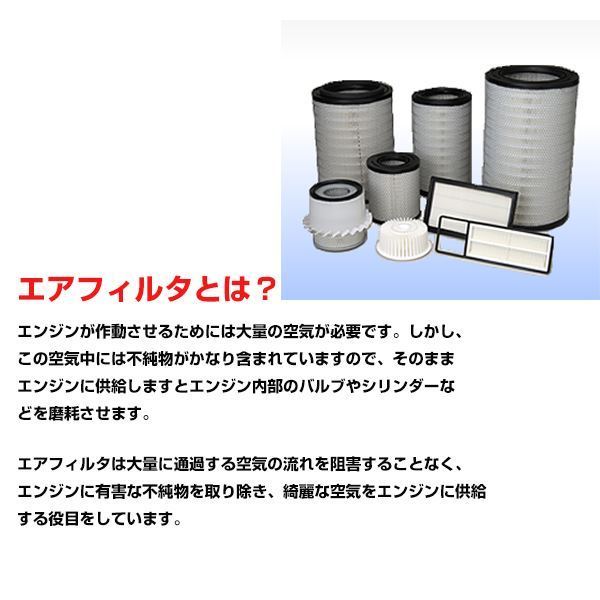 【送料無料】 東洋エレメント エアフィルター TO-5749F マツダ デミオ DEMIO DBA-DE5FS ZJ01-13-Z40 エアクリーナー エンジン 交換_画像2