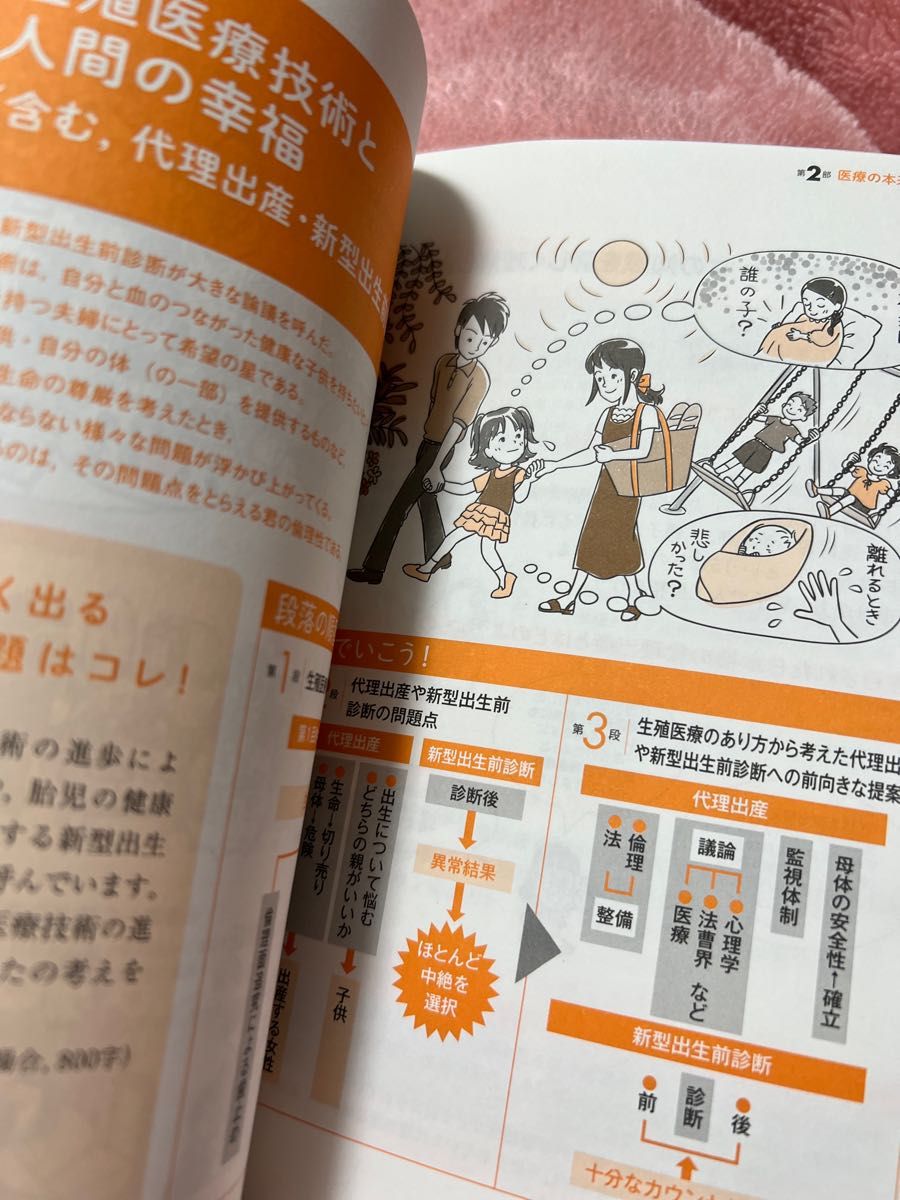 大学受験小論文・面接の時事ネタ本　看護・医療・介護系編 （大学受験） （３訂版） 森崇子／著