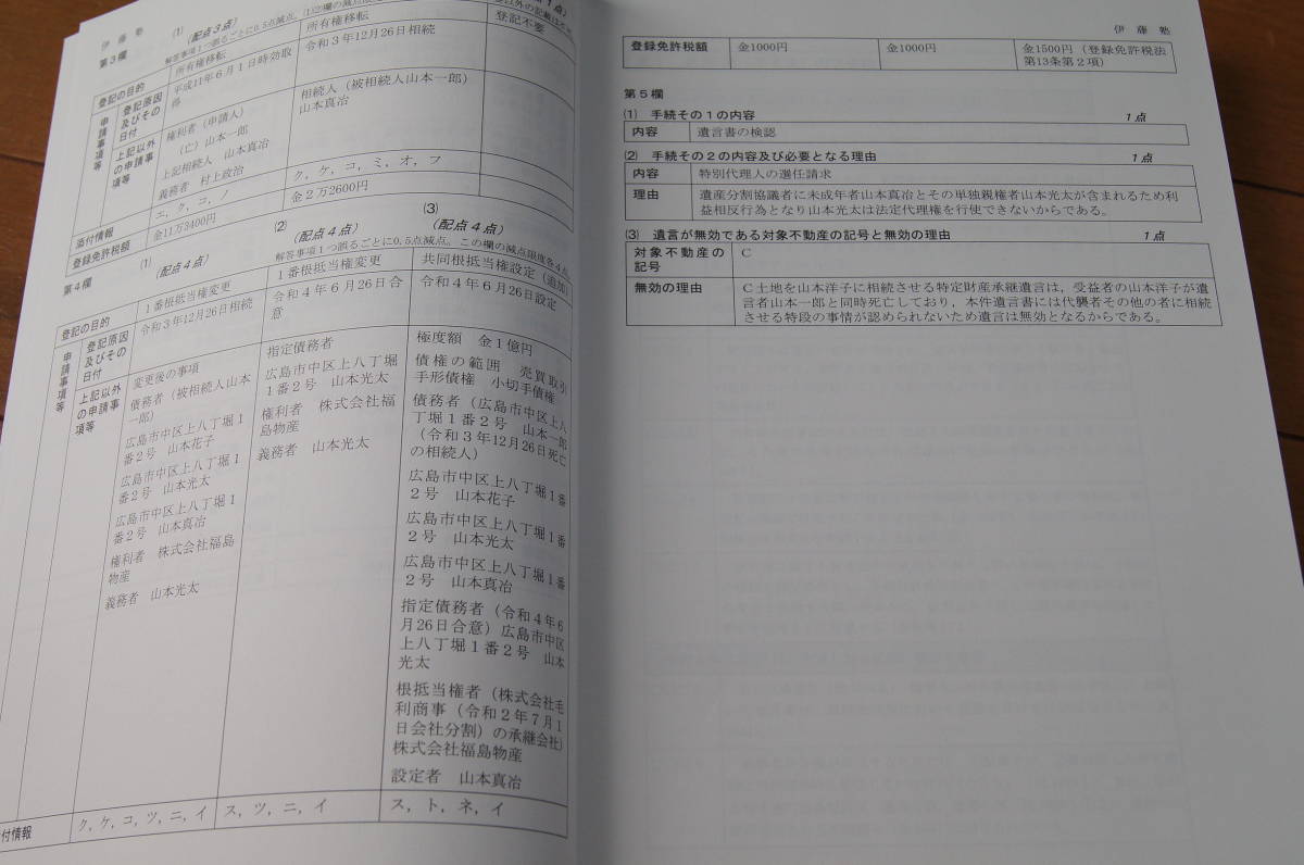 司法書士直前対策講座うかる択一式、記述式■伊藤塾■送料込み　※最終値下げ_画像5