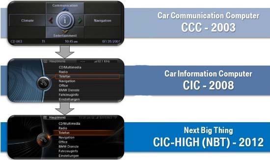 BMW Android carplay 12 取付サポート F20 F21 　NBT・CIC用 取付業者を紹介する可能_画像2