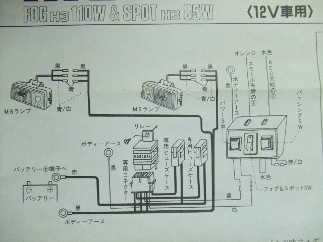  that time thing new goods FET made M6 rectangle 18cm foglamp & spot lamp H3 valve(bulb) square shape assistance light old car Showa era dual light twin valve(bulb) double reflection 