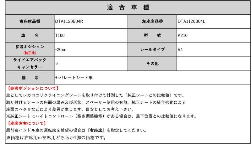 [スパルコ 底止めタイプ]K210系 トヨタT100(セパレートシート車)用シートレール(4ポジション)[N SPORT製]_画像2