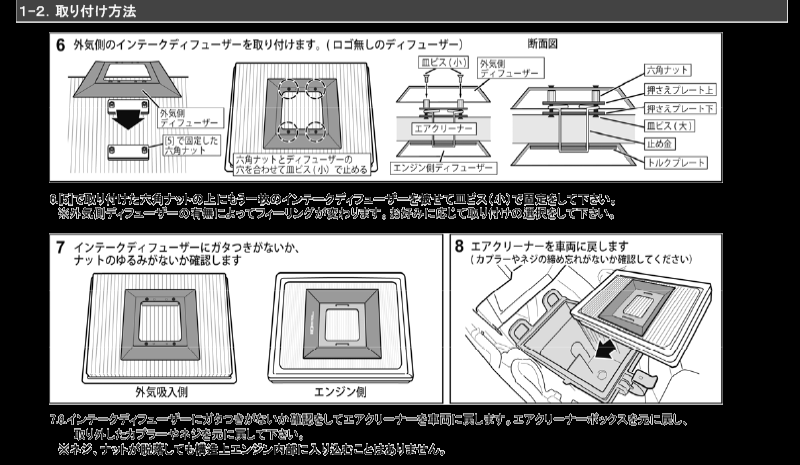 最大2000円引き マラソン期間 ヴィッツ トルクアップ NSP130 10.12- インテークディフューザーPRO siecle(シエクル) ID-PB - 計器類、電子パーツ