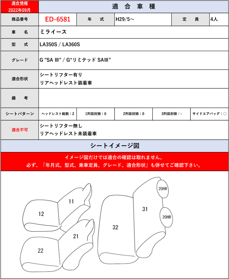 [Clazzio]LA350S_LA360S ミライース(H29/5～)用シートカバー[クラッツィオ×ジャッカ]_画像5