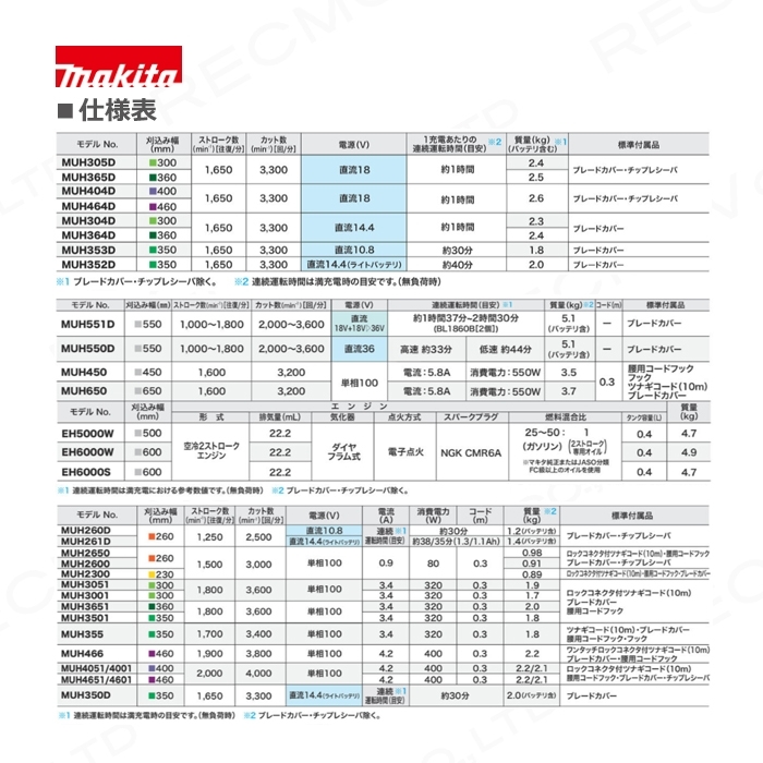 マキタ 充電式 生垣バリカン MUH404DRF 18V バッテリ付 充電器付