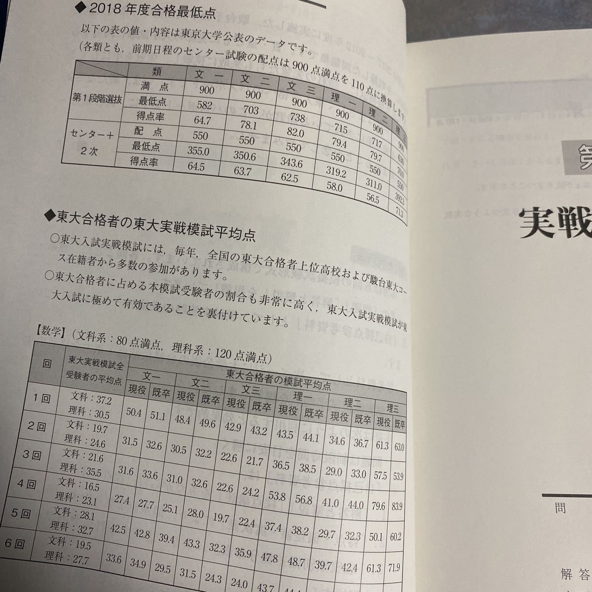 実戦模試演習東京大学への数学 （２０１９－駿台大学入試完全対策シリーズ） 全国入試模試センター／編 y717