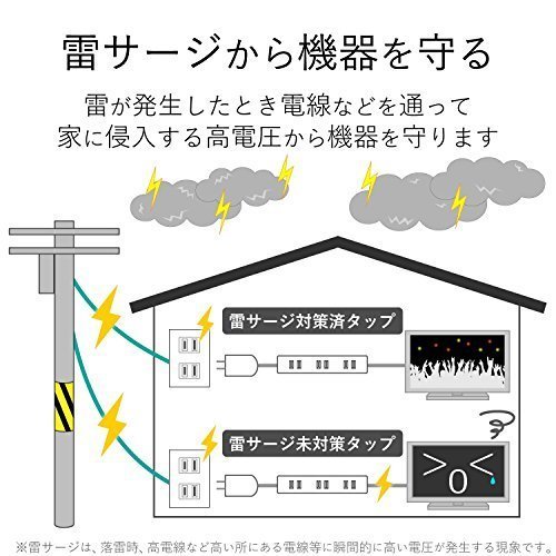 送料無料★エレコム 電源タップ 雷ガード マグネット付 抜け止めコンセント 3ピン-2ピン変換アダプタ付属 7個口3.0m 単品_画像2