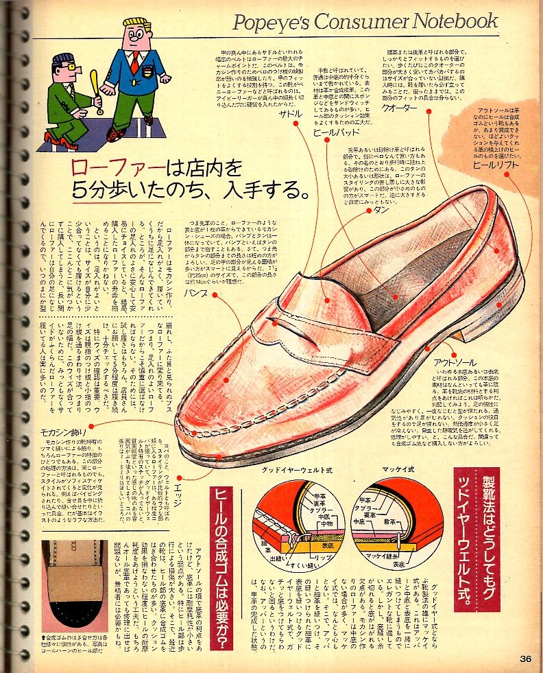 雑誌POPEYE/ポパイ 173(1984.4/25)★若者商品学/ローファー/ネクタイ/ポロシャツ/Tシャツ/いまハワイはこれです/デカラケ/自分でする旅★_画像4