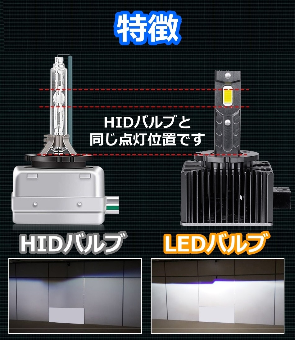 HID変換 LEDヘッドライトバルブ ロービーム パジェロ V6 V7#系 三菱 H11.9～H14.8 D2R 6500K 35000lm_画像3