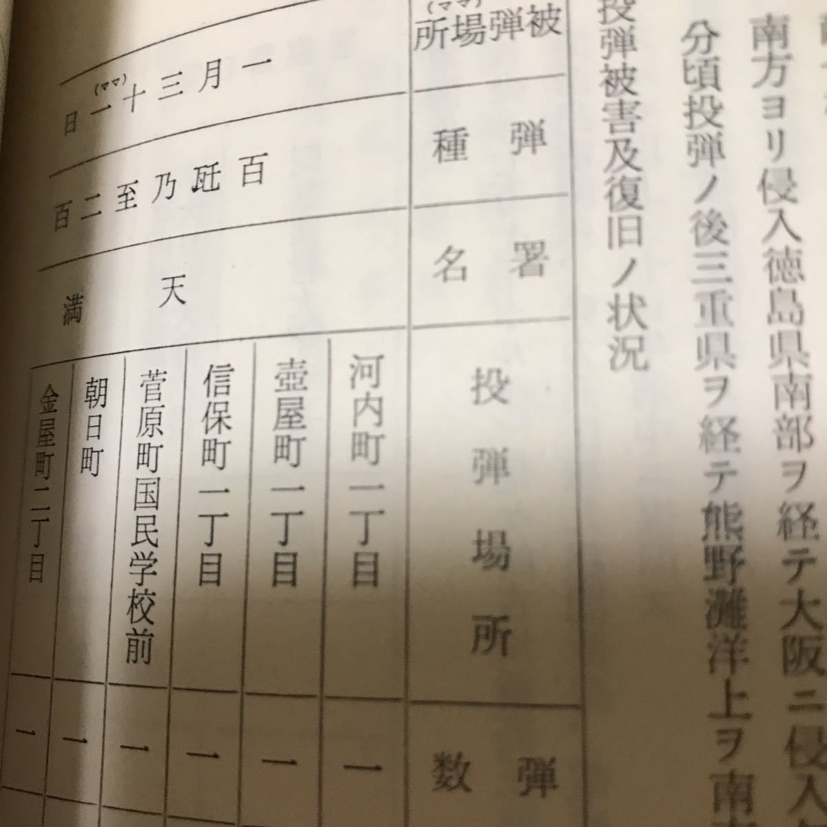  Osaka empty . concerning police department materials 2 pcs. Komatsu . part .. document ... Matsubara city history materials compilation second next world large war B29..... scratch person ..... flyer ②