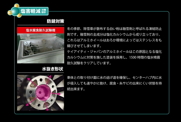 コーセイ プラウザー レグラス 1本販売 ホイール マーチニスモ K13改系 LGS420 KOSEI PRAUZER LEGRAS アルミホイール 1枚 単品_画像7