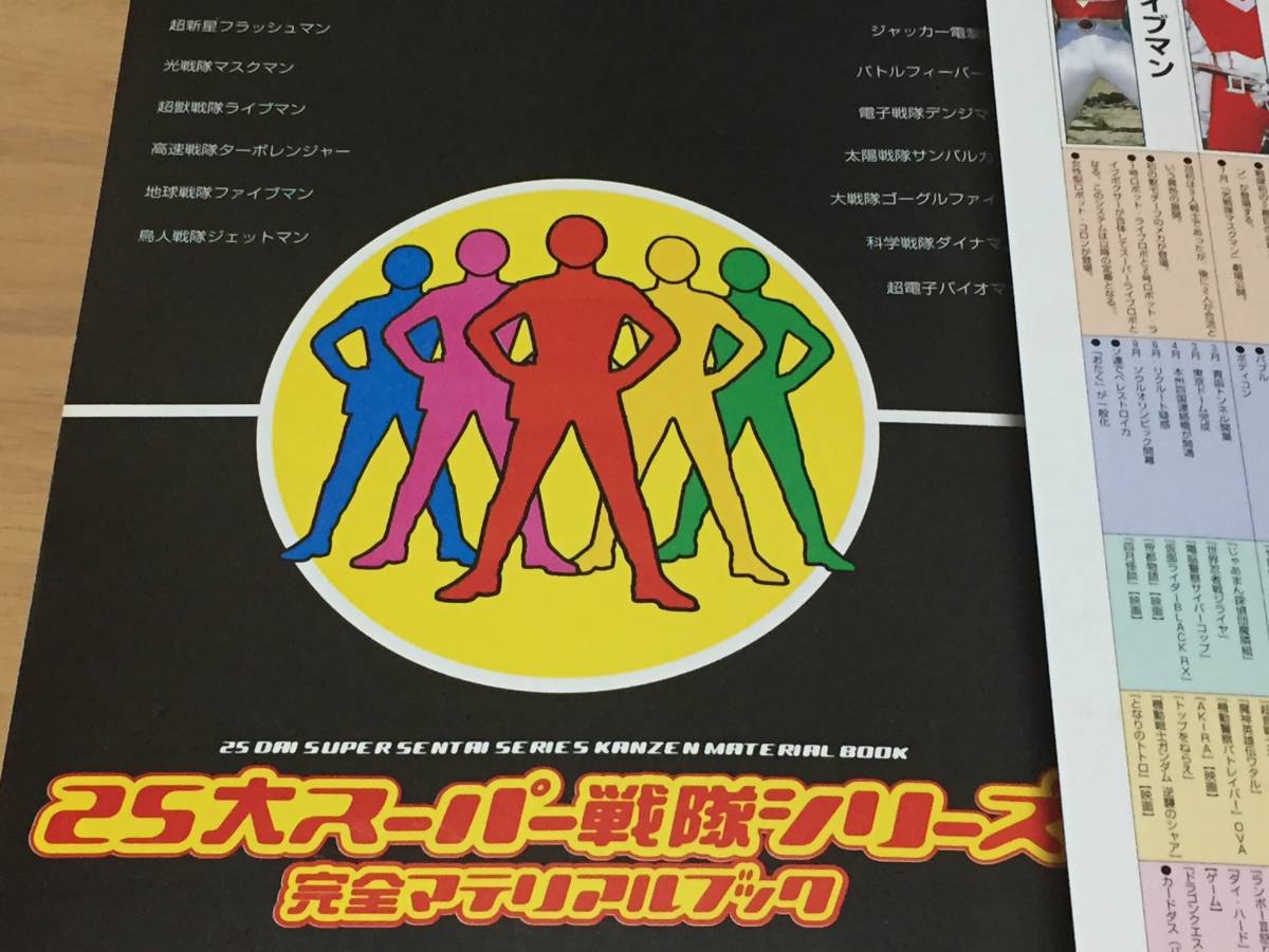 25大スーパー戦隊シリーズ完全マテリアルブック 上・下巻　2冊まとめて☆☆☆_画像3